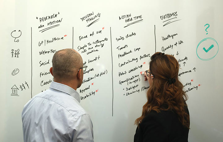 Irena and Marko Dugonjic mapping a user flow on a whiteboard.